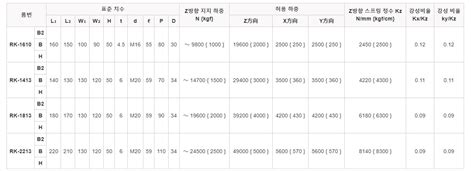 쿠라시키화공 한국 주식회사 .
